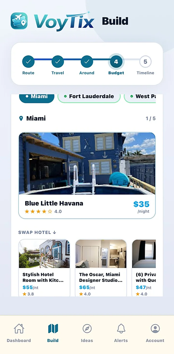 Alternative hotels with nightly prices in VoyTix, ready to swap into the trip.